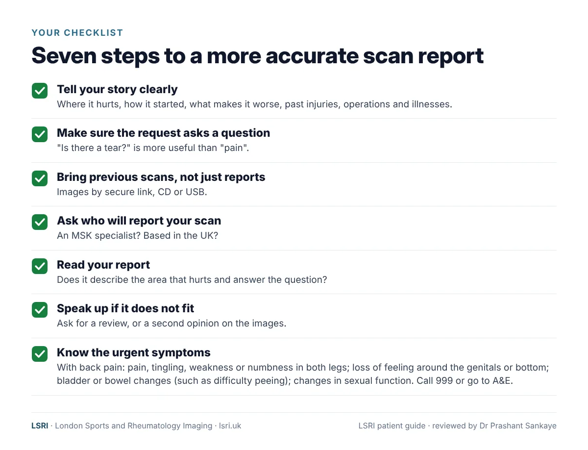 Patient checklist of seven steps to a more accurate scan report, including giving a clear history, bringing previous scans and asking who will report the scan, from Dr Prashant Sankaye, Consultant MSK Radiologist