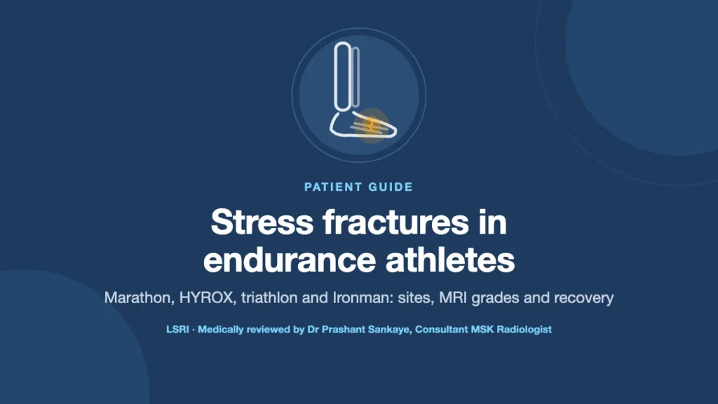Stress Fractures in Runners, HYROX and Triathletes: Sites, MRI Grades and Recovery
